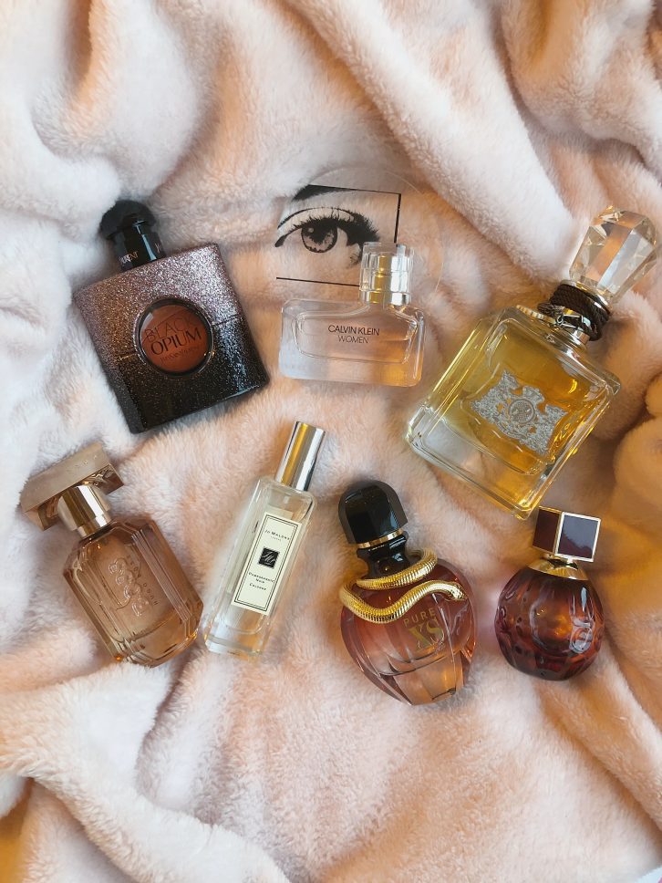 Famous Unisex Perfumes