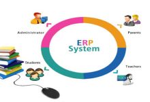 What Is the Role of ERP in School Management System?